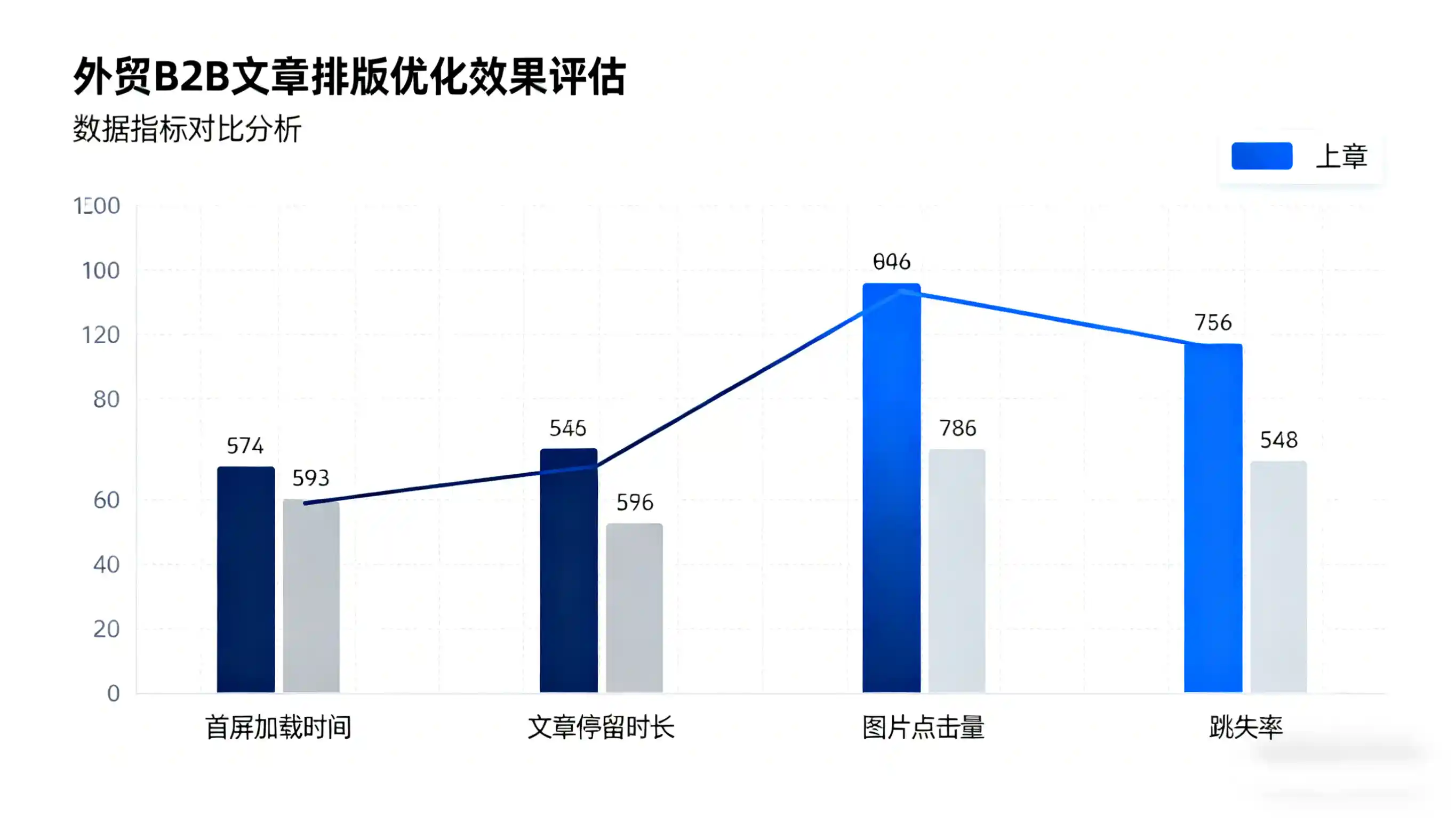 外贸 B2B 文章首图排版7.webp